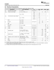 PCA9535DBR datasheet pdf 6 page