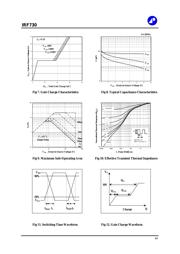 IRF730 datasheet pdf 4 page