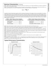 LP2954IT/NOPB datasheet pdf 6 page