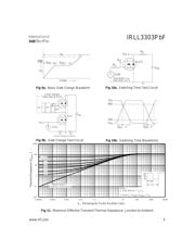 STN4NF03L datasheet pdf 5 page