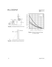 STN4NF03L datasheet pdf 6 page