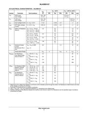 TS5A3159MDBVREP datasheet pdf 3 page