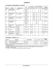 TS5A3159MDBVREP datasheet pdf 4 page