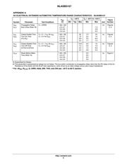 TS5A3159MDBVREP datasheet pdf 6 page