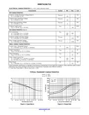 NSS30100LT1G datasheet pdf 2 page
