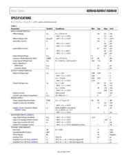 AD8646WARZ-R7 datasheet pdf 3 page