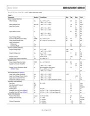 AD8646WARZ-R7 datasheet pdf 5 page