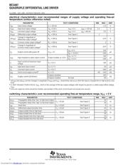 MC3487NE4 datasheet pdf 4 page