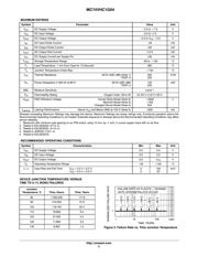 MC74VHC1G04DFT1 datasheet pdf 2 page