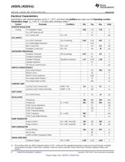 LM25576MH/NOPB datasheet pdf 4 page
