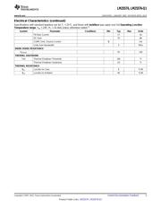 LM25576MH/NOPB datasheet pdf 5 page