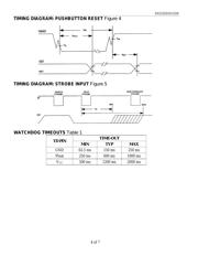 DS1232S+T&R datasheet pdf 4 page