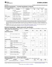 ADC0808CCVX/NOPB datasheet pdf 3 page