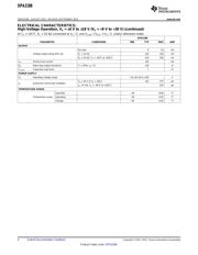OPA2188AIDGKT datasheet pdf 4 page