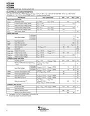 UCC3806PWG4 datasheet pdf 4 page