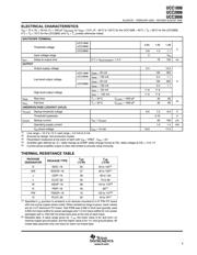 UCC3806PWG4 datasheet pdf 5 page