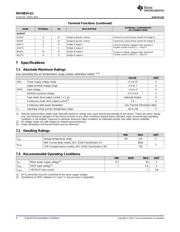 DRV8824QPWPRQ1 datasheet pdf 4 page