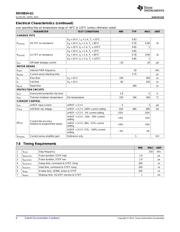 DRV8824QPWPRQ1 datasheet pdf 6 page