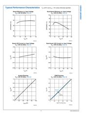 LM3429BSTEVAL/NOPB datasheet pdf 6 page