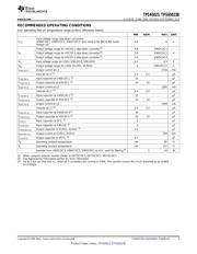 TPS65023EVM-205 datasheet pdf 3 page