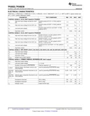 TPS65023EVM-205 datasheet pdf 4 page