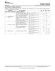 TPS65023EVM-205 datasheet pdf 5 page