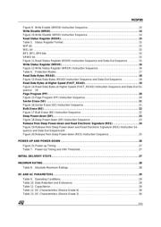 M25P80-VMW6T datasheet pdf 3 page