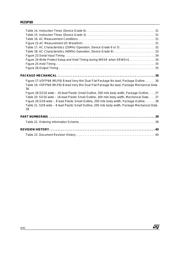M25P80-VMW6T datasheet pdf 4 page