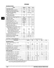 MC33035DWR2 datasheet pdf 3 page