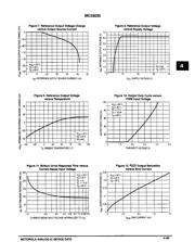 MC33035DWR2 datasheet pdf 6 page