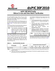 DSPIC30F2010-30I/SOG datasheet pdf 1 page