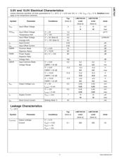 LMC7221BIM5X/NOPB datasheet pdf 4 page