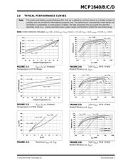 MCP1640-I/MC datasheet pdf 5 page