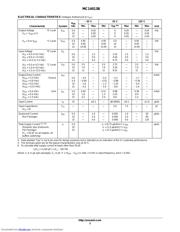MC14013BDT datasheet pdf 3 page