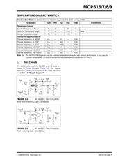 MCP619T-I/ST datasheet pdf 5 page