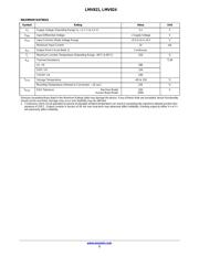 LMV824DR2G datasheet pdf 3 page