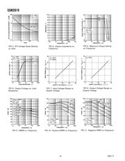 SSM2019BRWZRL datasheet pdf 4 page
