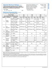 LM79L05ACM datasheet pdf 4 page