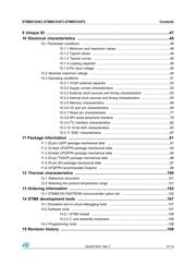 STM8S103K3T6CBOM datasheet pdf 3 page