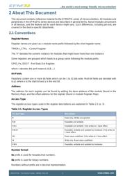 EFM32TG-STK3300 datasheet pdf 3 page