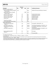 ADF4150BCPZ datasheet pdf 4 page