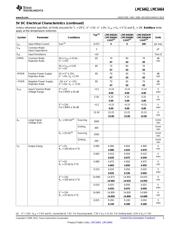 LMC6462AIN datasheet pdf 3 page