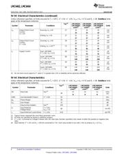 LMC6462AIN datasheet pdf 4 page
