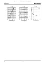 DA4X101K0R datasheet pdf 2 page
