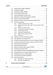 STM32L486RGT7 datasheet pdf 4 page