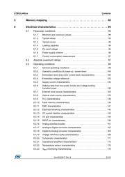 STM32L486RGT7 datasheet pdf 5 page