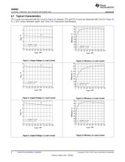ISO5500DW datasheet pdf 6 page