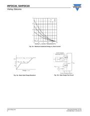 IRFDC20 datasheet pdf 6 page