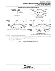 SN74HC74PWT datasheet pdf 5 page