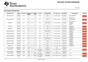 SN74HC74PWT datasheet pdf 6 page